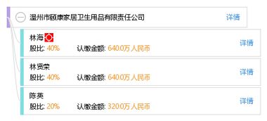 溫州市頤康家居衛生用品有限責任公司